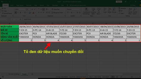 Hướng dẫn cách chuyển hàng thành cột trong Excel chi tiết dễ hiểu