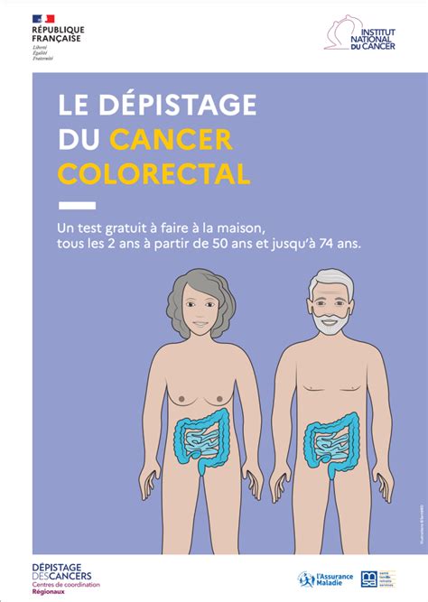 Le Dépistage Du Cancer Colorectal Quand Comment Pourquoi