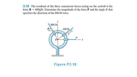 Answered 318 The Resultant Of The Three Bartleby