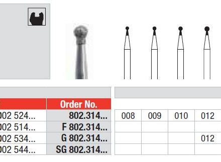 Edenta Diamond Burs Fg Medium Grit Pkt City Dental