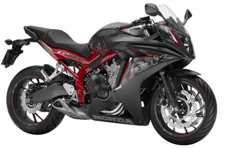 2017 Honda CBR650F And CB650F Specs Engine Review Motorcycle Release