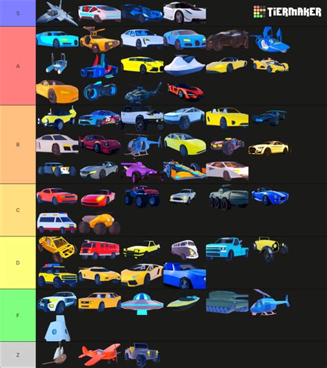 Jailbreak Vehicle Oct 2022 Tier List Community Rankings Tiermaker