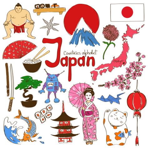 Japan Culture Map Printable - KidsPressMagazine.com