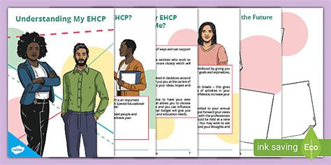 Understanding My Ehcp Older Learners Information Booklet