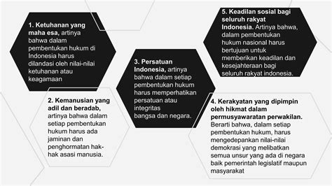 Pancasila Sebagai Solusi Problem Bangsa Pptx