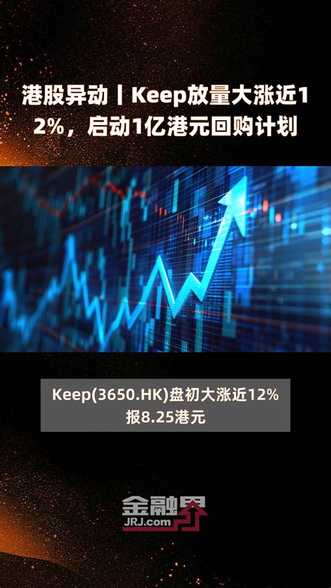 港股异动丨keep放量大涨近12，启动1亿港元回购计划 快报凤凰网视频凤凰网