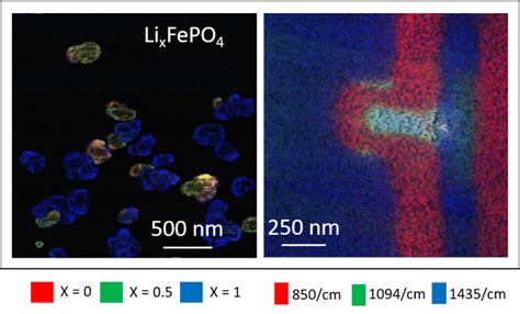 Microscopio Ir Afm Scientec Ib Rica