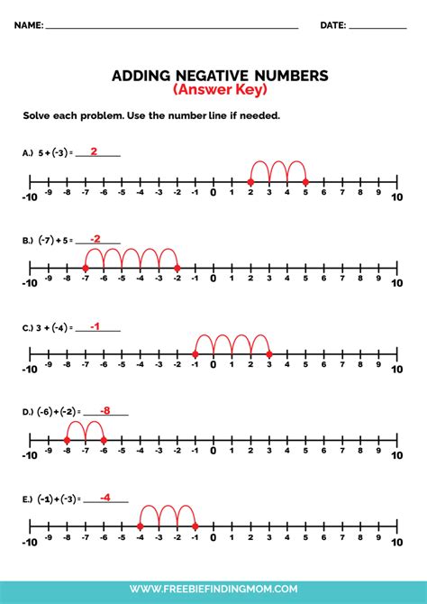 printable number   negative  positive numbers