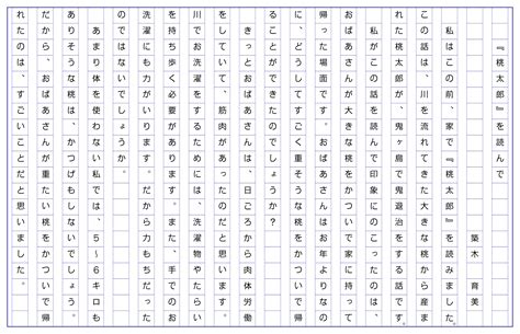 読書感想文 書き方 社会人 かっこいい 生き方