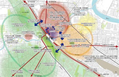 王子駅の住みやすさや魅力を紹介東京駅16分の利便性＆花見の名所が見放題｜マンションログ