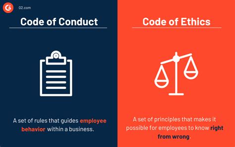 How to Write a Code of Conduct That Is Helpful to Employees