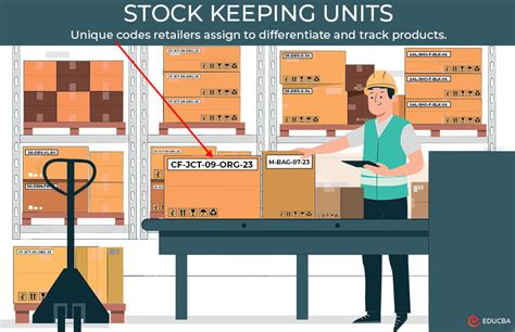 Stock Keeping Units Meaning How To Create Examples