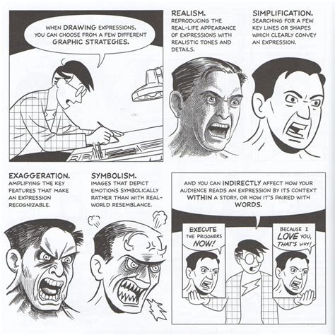 Scott Mccloud Facial Expressions Understanding Comics Mccloud Comic Artist