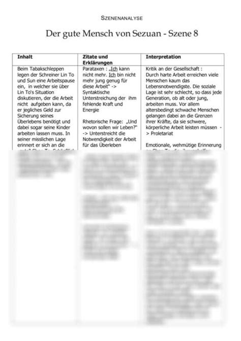 Szenenanalyse Der Gute Mensch Von Sezuan Szene 8