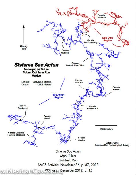 Plong E Souterraine Au Mexique Cave Diving In Yucatan Mexico