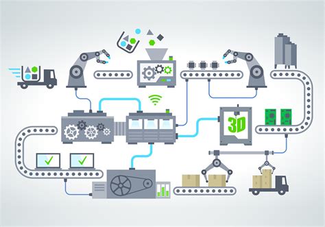 Industrie Solutions Pour La Conception M Canique Et Industrielle