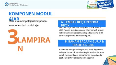 Komponen Modul Ajar Kurikulum Merdeka Pptx