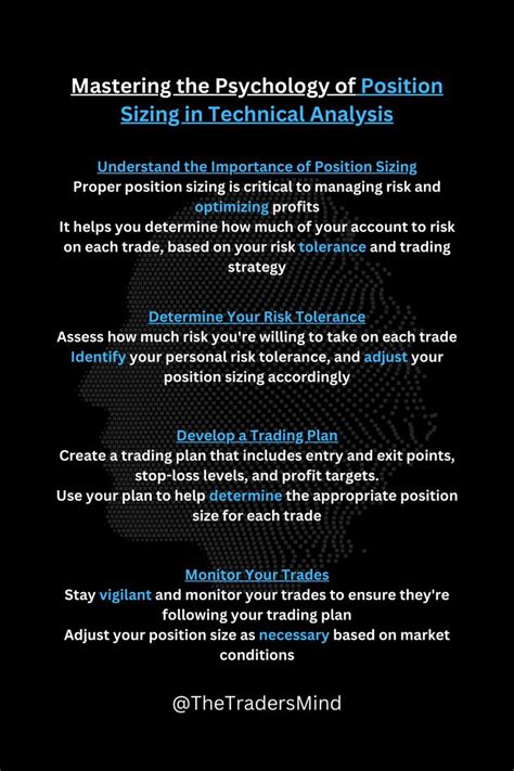 Mastering Position Sizing In Technical Analysis