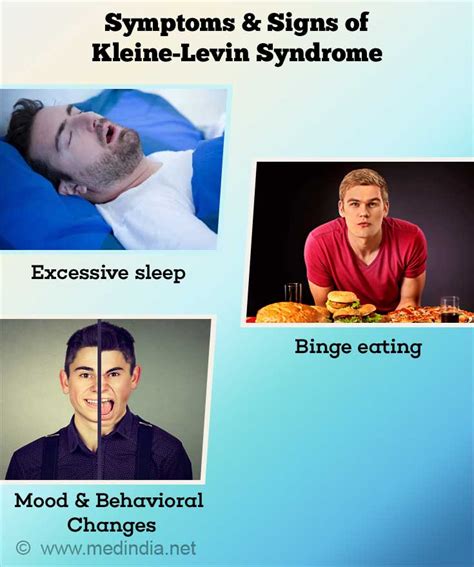 Kleine Levin Syndrome Kls Sleeping Beauty Syndrome Causes 24966 | The ...