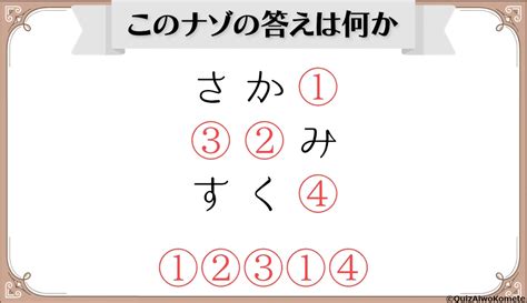 【謎解き】愛謎 速解謎解き「その63」 理事のクイズより愛をこめて