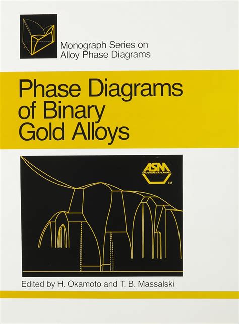 Phase Diagrams Of Binary Gold Alloys Okamoto H Massalski T B