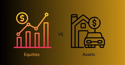 Equities And Other Financial Assets First Samuel Limited