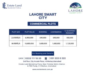 Lahore Smart City Payment Plan 2024 Location Map NOC