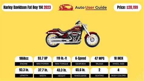 Harley Davidson Fat Boy Specs Price Mileage And Review