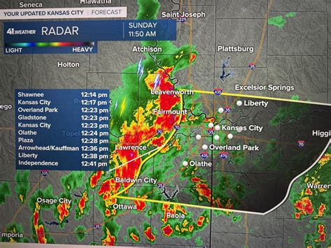 weather radar shawnee kansas