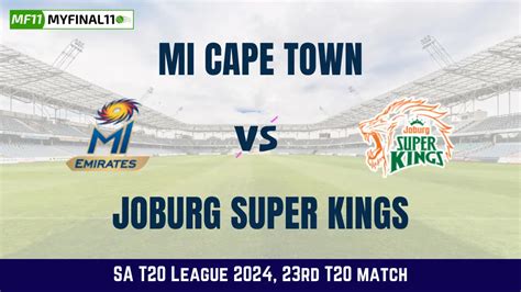 Mict Vs Jsk Live Score Scorecard Rd T Match Sa T League Mi