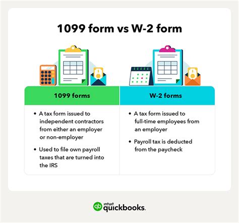 1099 Vs W 2 Key Differences For Employers Quickbooks