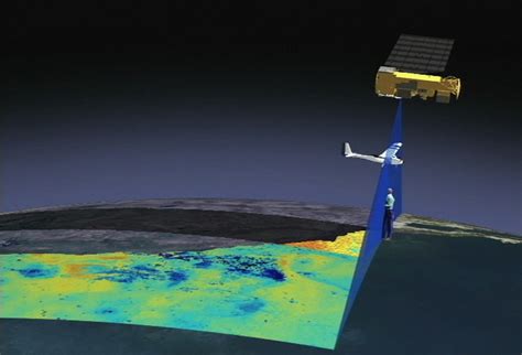 NASA SVS Remote Sensing Observing The Earth