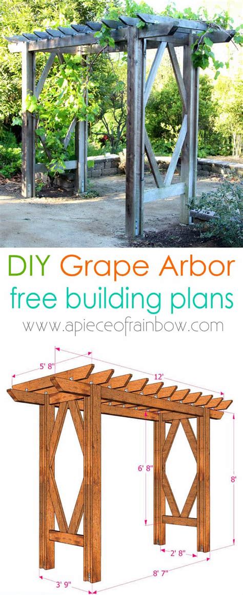 How To Build A Arbor Encycloall