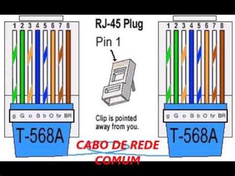 Como Fazer O Cabo De Rede - como fazer cabo de rede e cross - YouTube