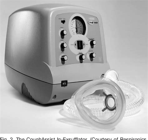 figure   mechanical insufflation exsufflation  airway mucus