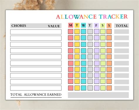 Blank Allowance Tracker For Kids Editable Allowance Chart For Etsy