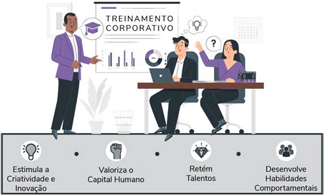 Investir em treinamentos de funcionários por que é importante