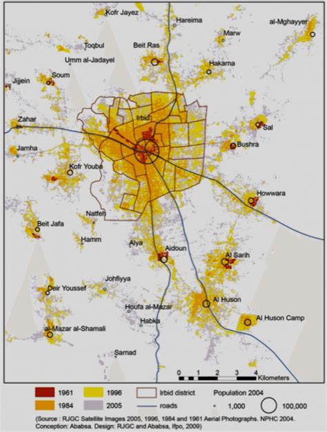 Map Illustrating Rapid Urban Growth For Irbid City Source Ababsa