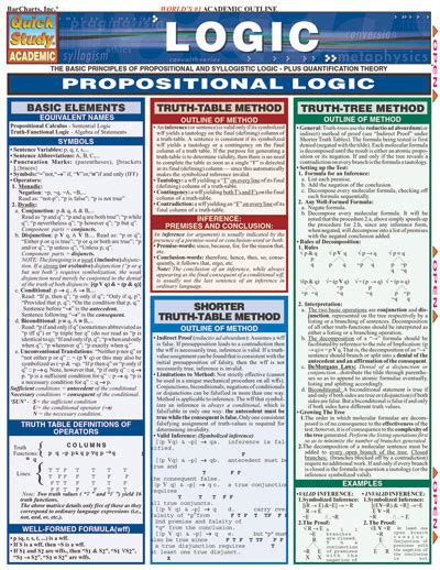 Barcharts Logic Quick Study Guide