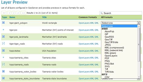 Geoserver Beginner S Guide