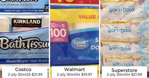 Costco Vs Walmart Vs Superstore Where Can You Get The Most Savings