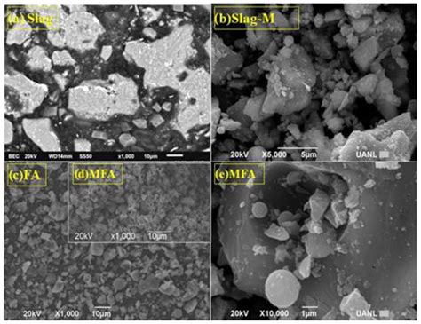 Materials Free Full Text Microstructural And Mechanical