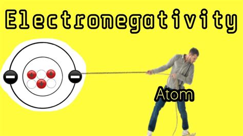 Electronegativity|| chemistry - YouTube