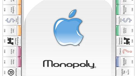 Why Businesses Like Apple Love Monopoly Economic Moat Youtube