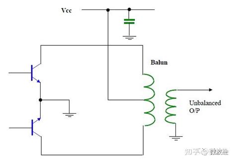 巴伦变压器巴伦同轴巴伦微带巴伦等 知乎