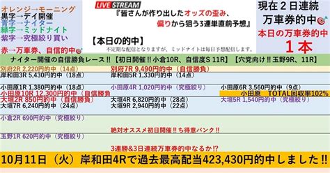 小田原2日連続万車券的中and回収率100％超え達成㊗️3 6『🏯小田原競輪🏯全レースで100円‼️3連単予想 ️』【初日万車券的中で勝利🎯2日目の自信勝負レースは5r、10r‼️】💥2点買いの