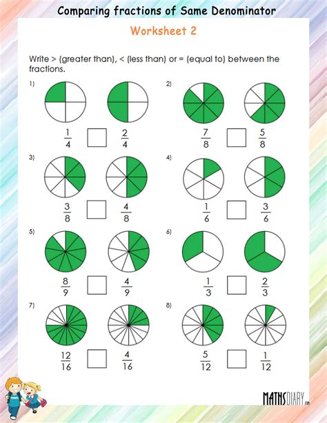 Comparing Fractions With Same Denominator Worksheets Math Worksheets