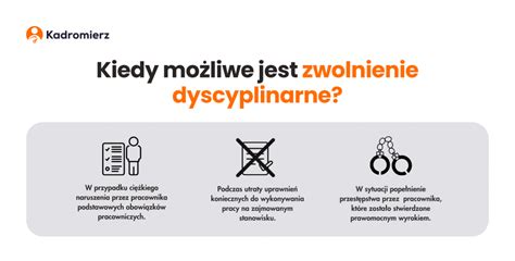 Dyscyplinarne Zwolnienie Z Pracy Kadromierz