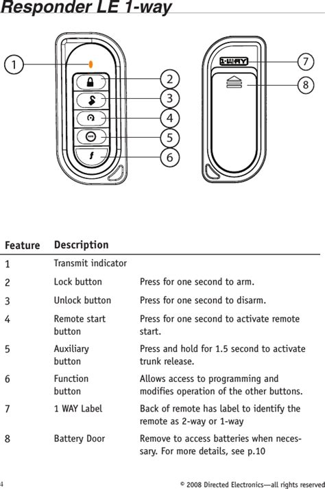 Voxx Electronics DEI7251 2 Way Remote Control Engine Starter User Manual