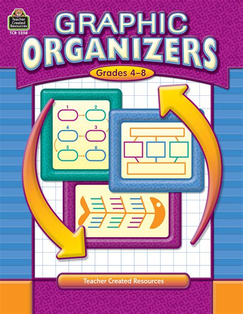 Graphic Organizers, Grades 4-8 - TCR3208 | Teacher Created Resources